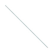 Шпилька резьбовая М14 L2000 TR оцинк. Zitar 101014